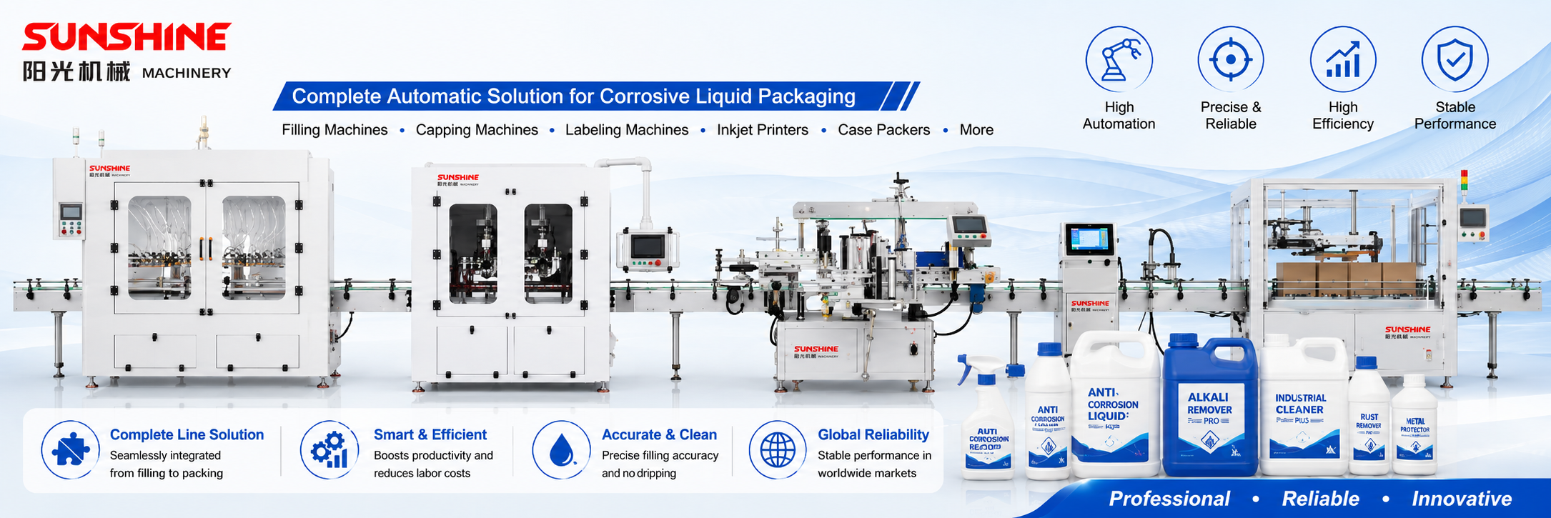 anti-corrosion filling machine line anti-corrosion filling machine line