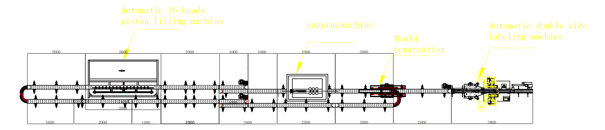 Toilet cleaner filling machine line 