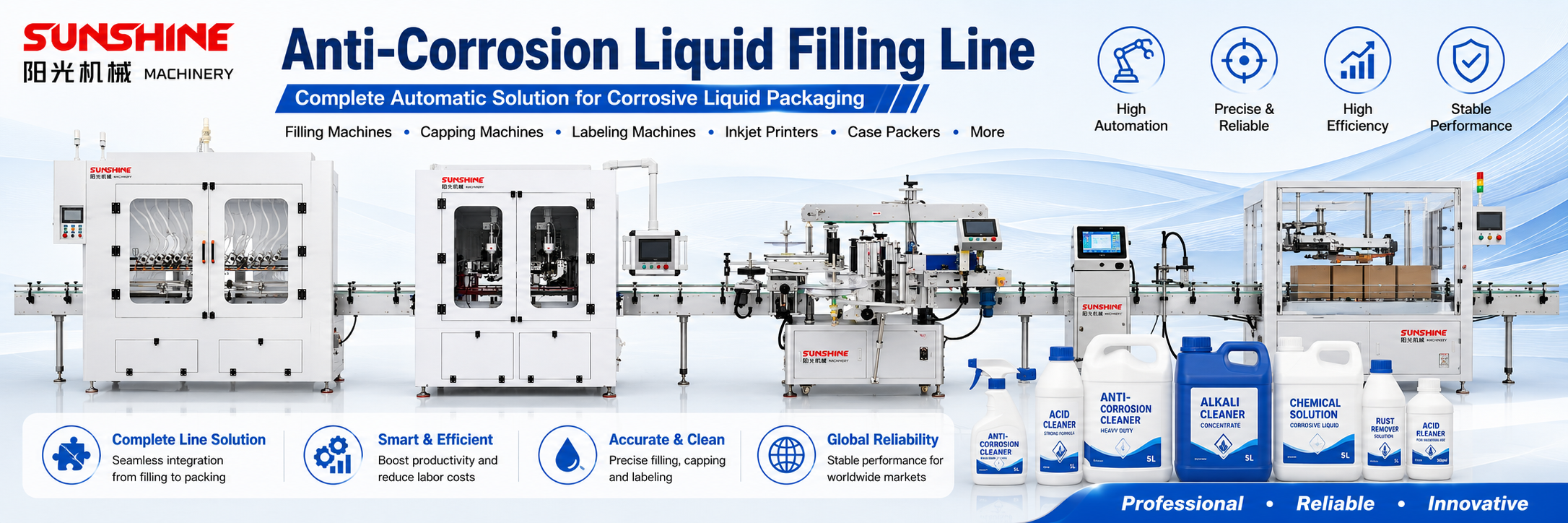 anti-corrosion filling machine line.png