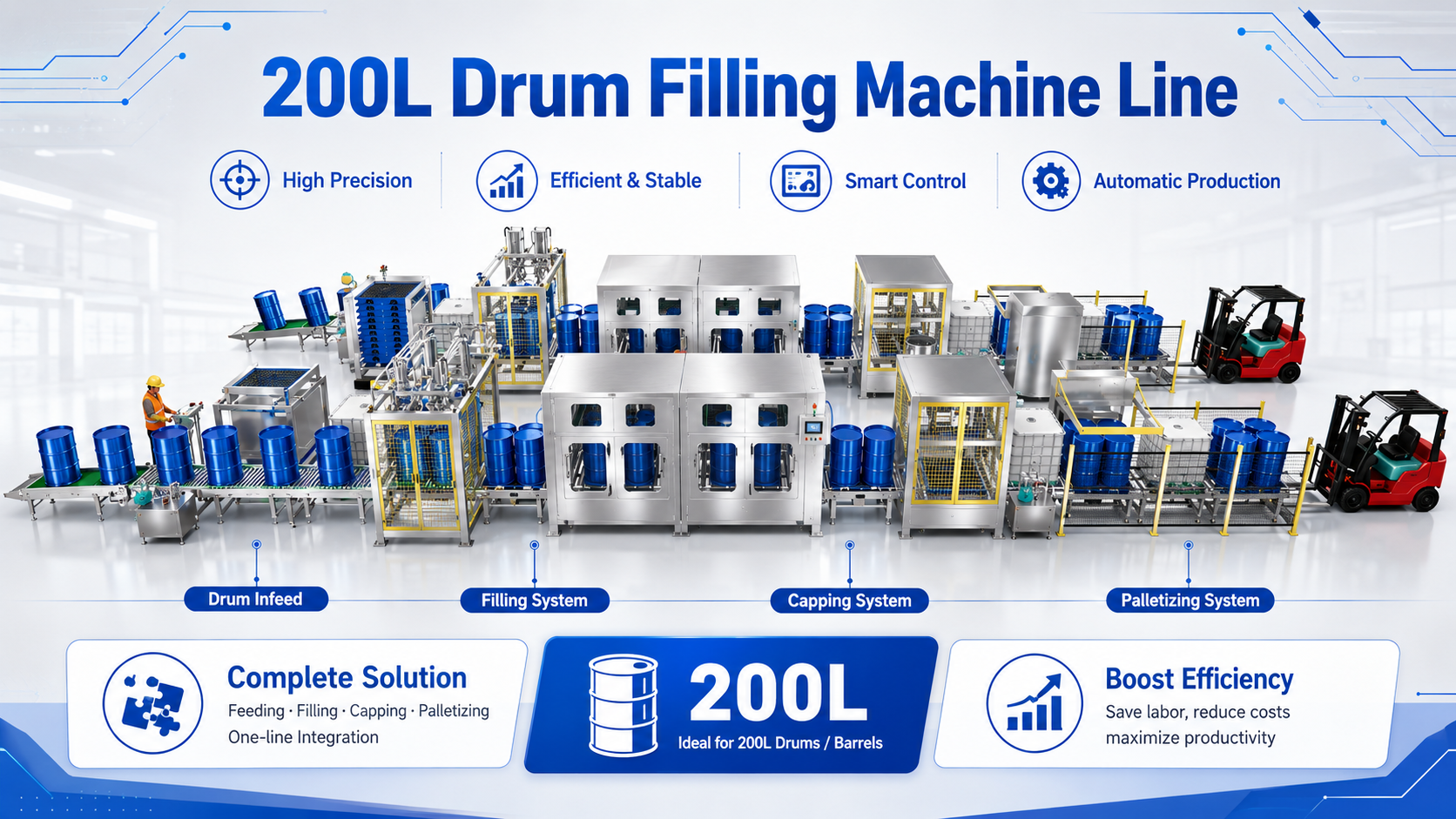200L drum filling machine.png