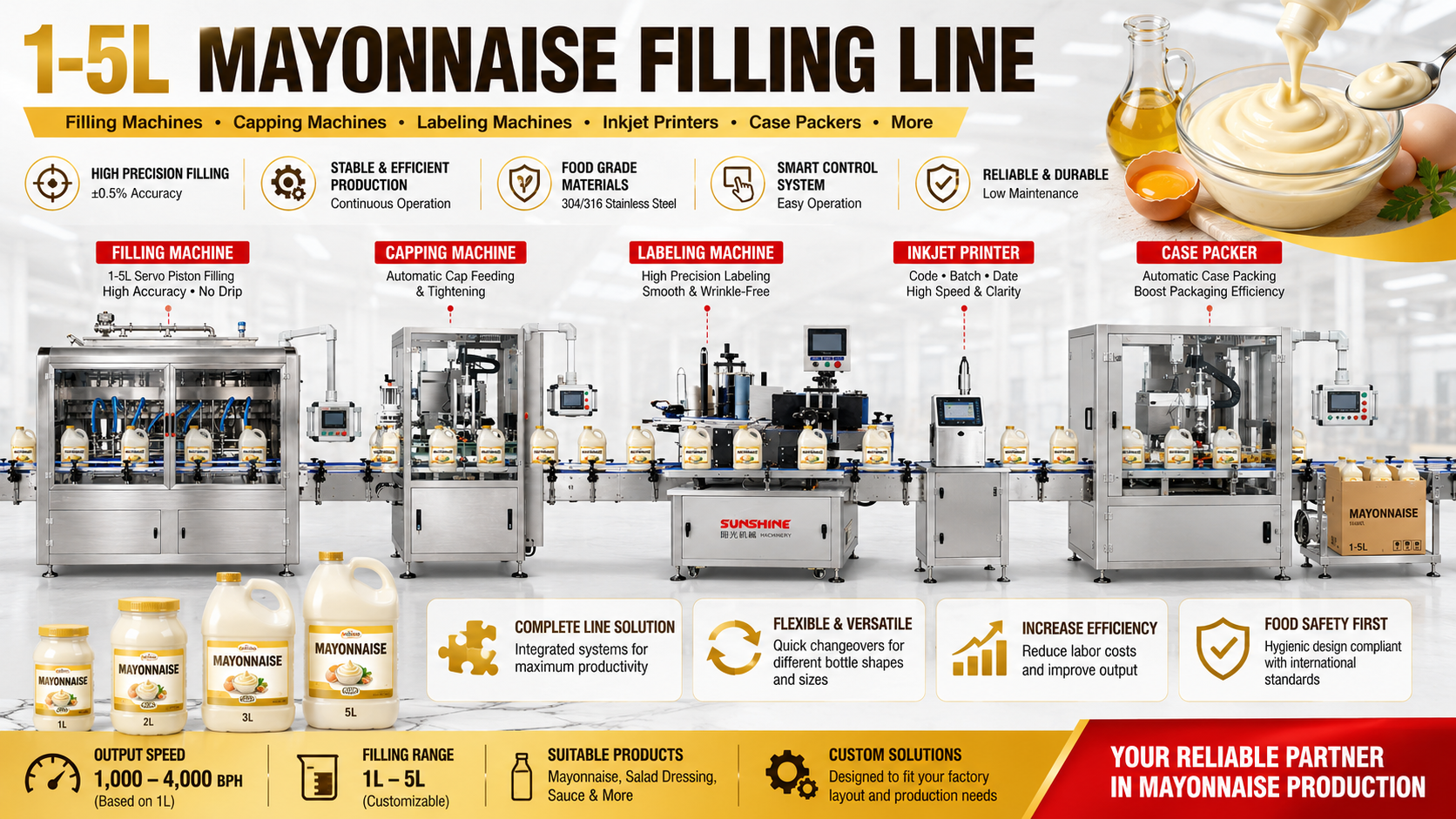 Mayonnaise suacue filling machine line