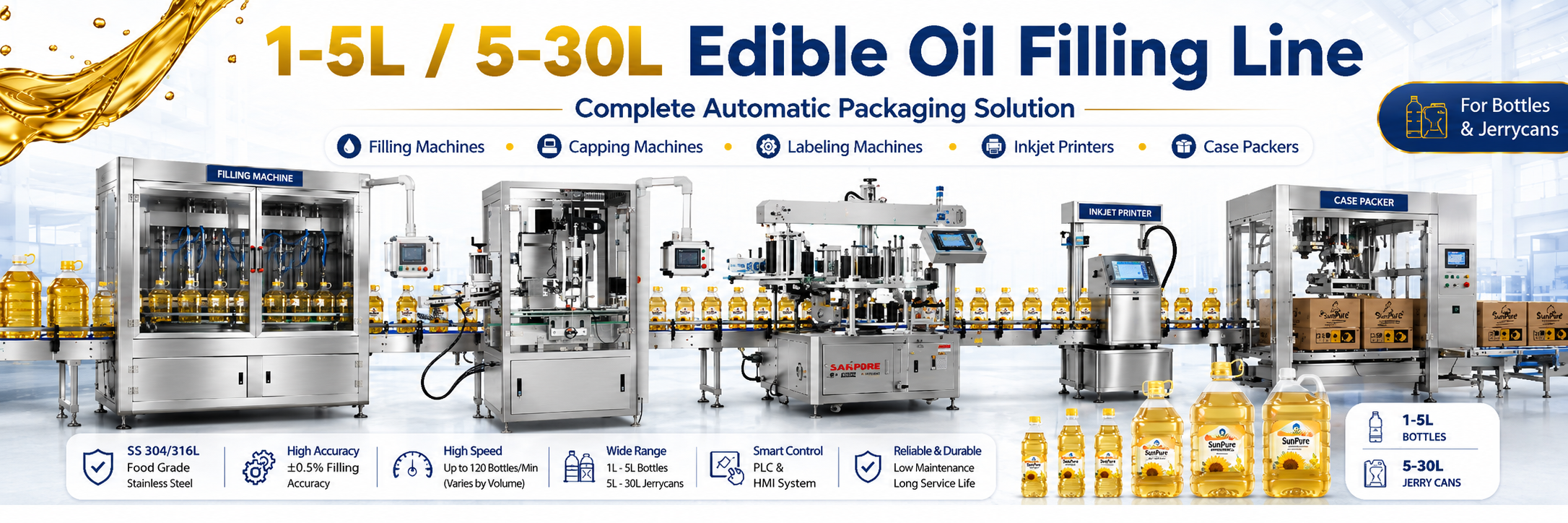 Edible oil filling line.png