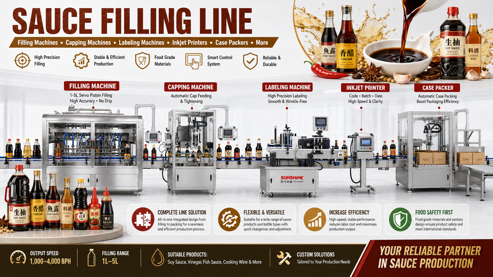 soy sauce ffilling line